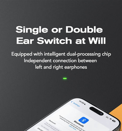 Écouteurs sans fil sport traducteur AI – Écrans tactiles LCD, écouteurs Bluetooth avec micro HD | Sélection FunWearCode