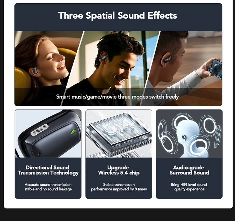 Écouteurs sans fil sport traducteur AI – Écrans tactiles LCD, écouteurs Bluetooth avec micro HD | Sélection FunWearCode