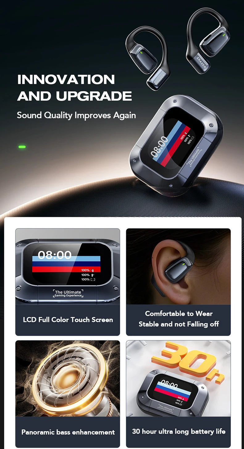 Écouteurs sans fil sport traducteur AI – Écrans tactiles LCD, écouteurs Bluetooth avec micro HD | Sélection FunWearCode