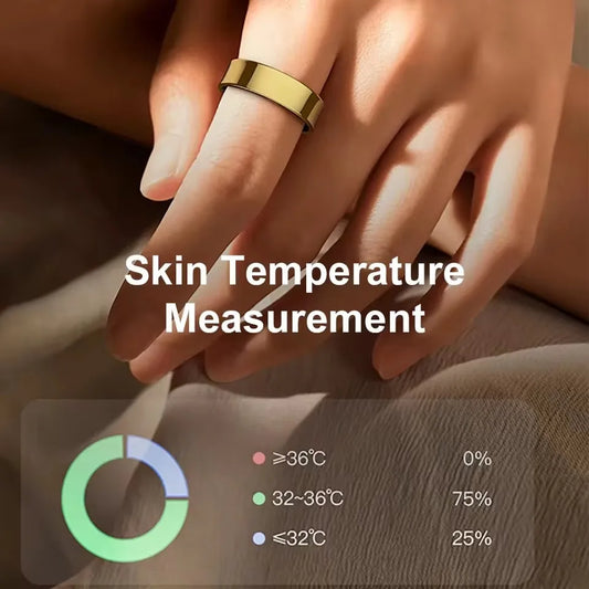 Smart ring on a finger with skin temperature measurement display